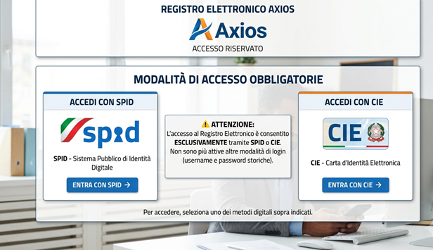 SPID o CIE.png